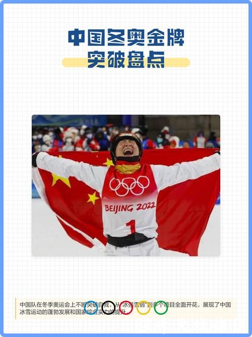 90秒说冬奥丨珍视那些看似微不足道的进步 90秒说冬奥丨珍视那些看似微不足道的进步