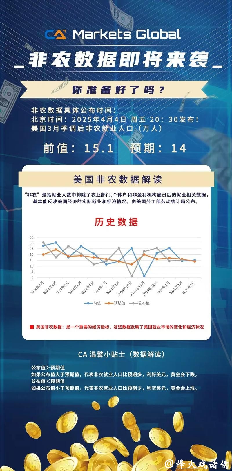 今日数据精选:上海又一轮以旧换新可报名;美国非农就业者新增13万人 今日数据精选:上海又一轮以旧换新可报名;美国非农就业者新增13万人