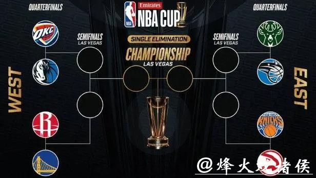 NBA杯淘汰赛迎火勇大战 黑马队领跑夺冠赔率
